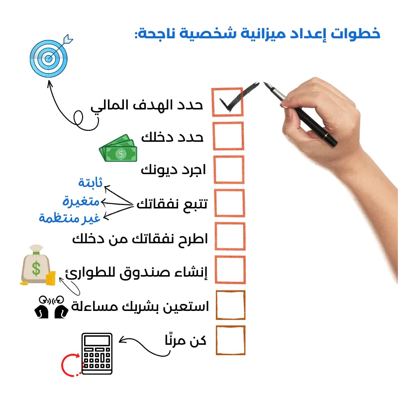 طرق فعالة لبدء تخطيط الميزانية الشخصية