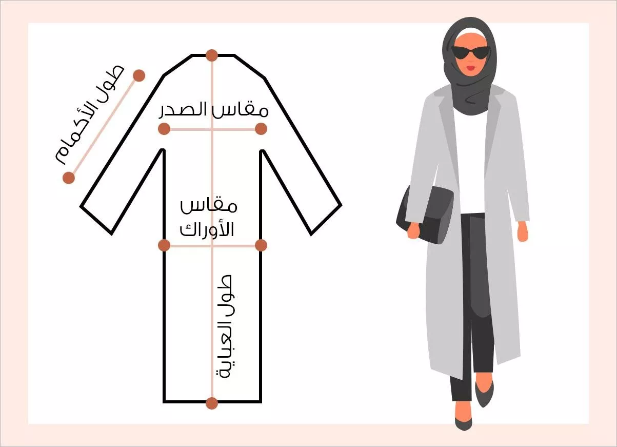 تحديد مقاس العباءة الخاصة بك تعرفي على الطريقة